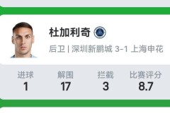 瓜子直播-西甲比赛精彩集锦在哪些官方渠道可以免费观看？（西甲比赛回放在线观看）